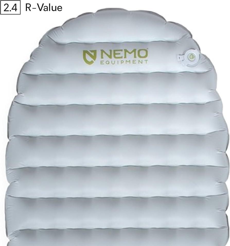 Amazon.com : Nemo Equipment Tensor Elite Sleeping Pad - Aluminum