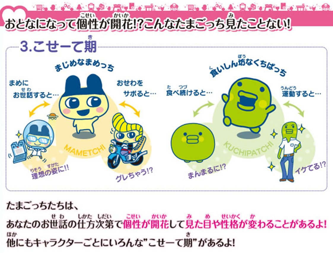 Amazon | TAMAGOTCHI 4U BLUE (たまごっち 4U ブルー) | ハンドヘルド