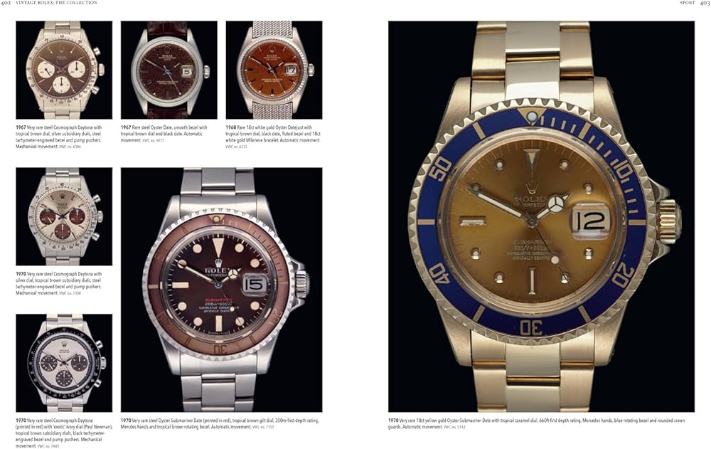 Buy Vintage Rolex: The Largest Collection in the World Book Online