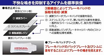 Amazon | ディクセル DIXCEL 《フロント》 ディスクブレーキセット KS