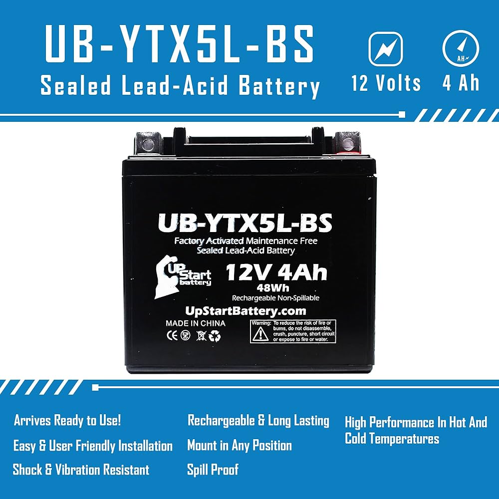 Amazon.com: Replacement for 2005 Yamaha YW50A Zuma 50CC Factory