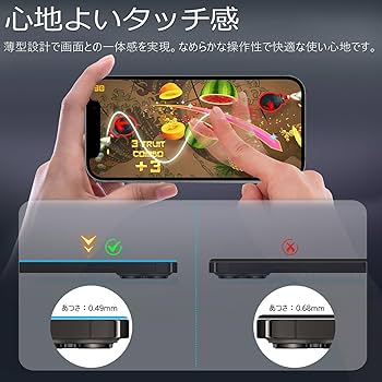 Amazon | MINIKA 360度 覗き見防止フィルム iPhone 13 Pro ガラス
