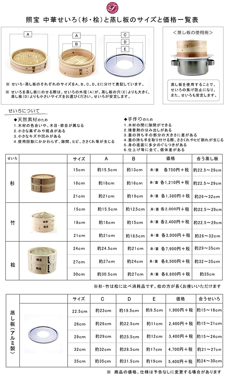 Amazon｜照宝 蒸板 (セイロ用プレート) φ35cm｜蒸し器・せいろ