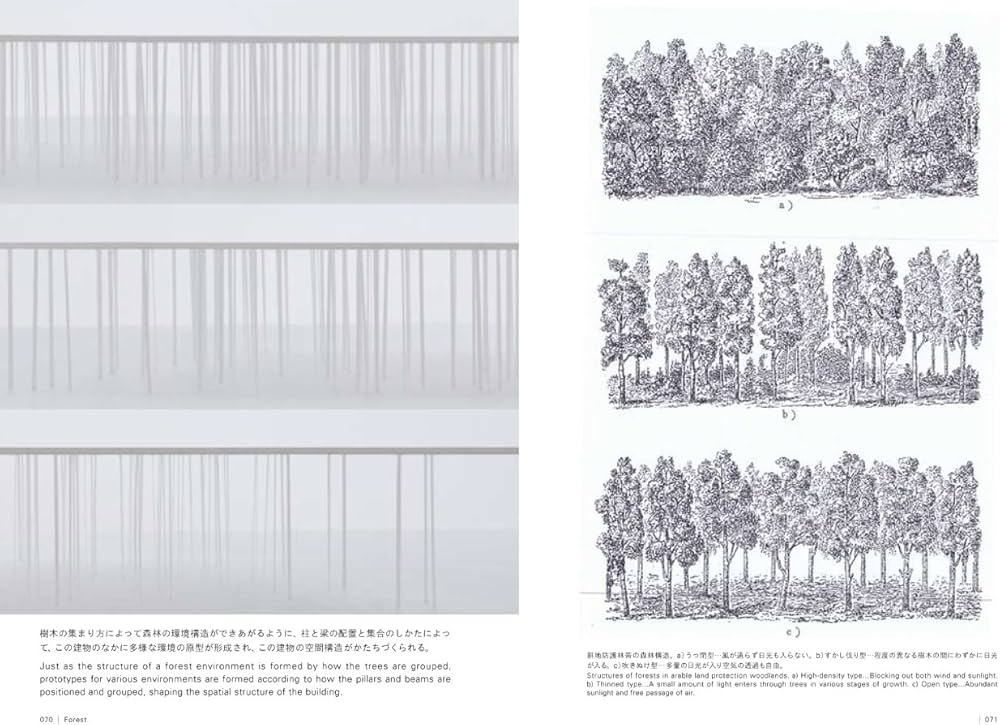 石上純也 建築のあたらしい大きさ | 石上純也 |本 | 通販 | Amazon