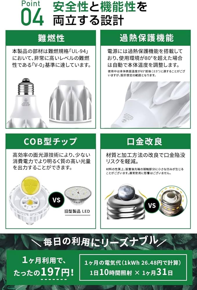 Amazon.co.jp: 【公式】BRIM(ブリム) LUNA 24W 植物育成ライト LED E26