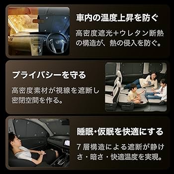 Amazon | 趣味職人 プライバシー サンシェード 車 ステップワゴン RK5