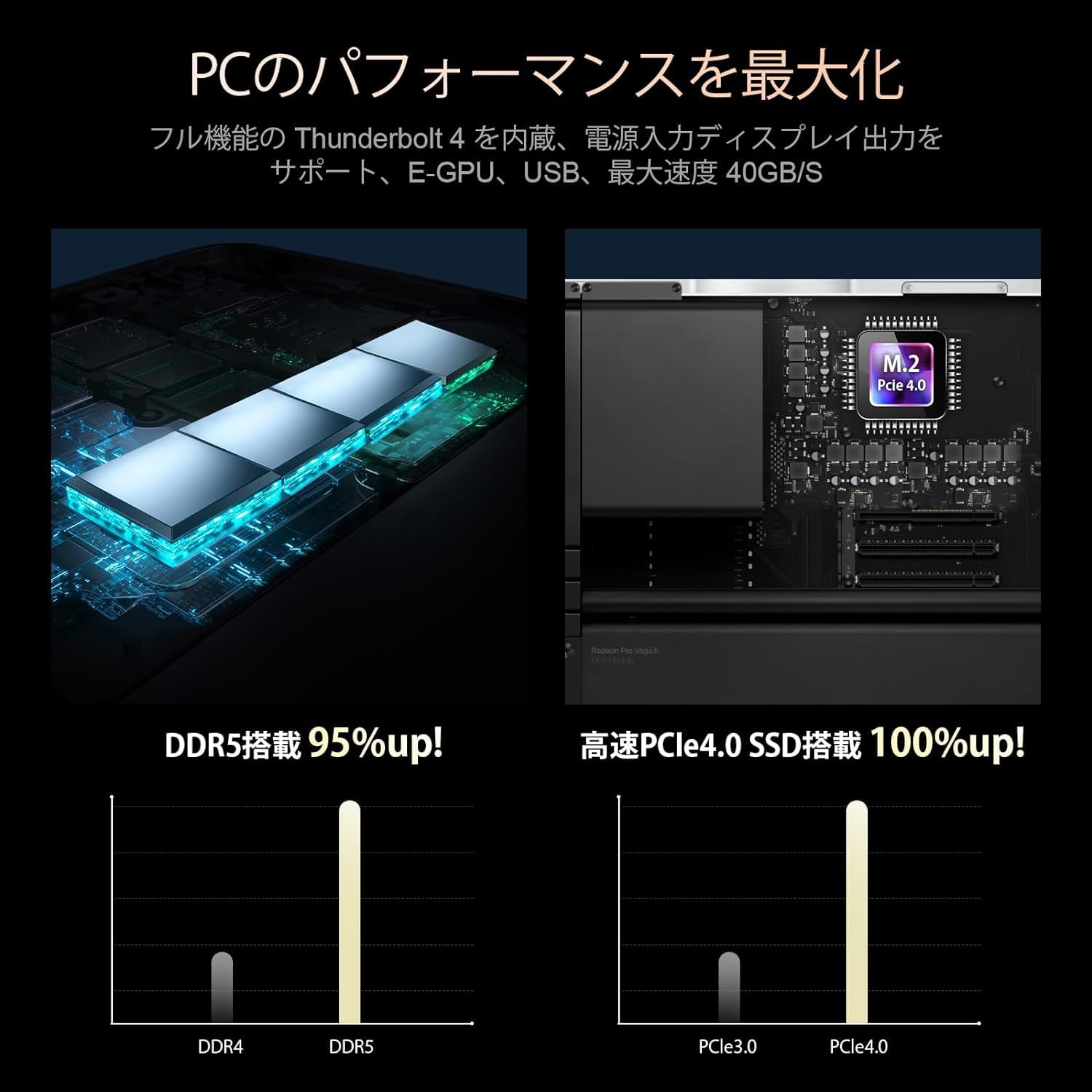 Amazon.co.jp: ミニPC 第13世代インテル Core i9-13900H 14コア 20