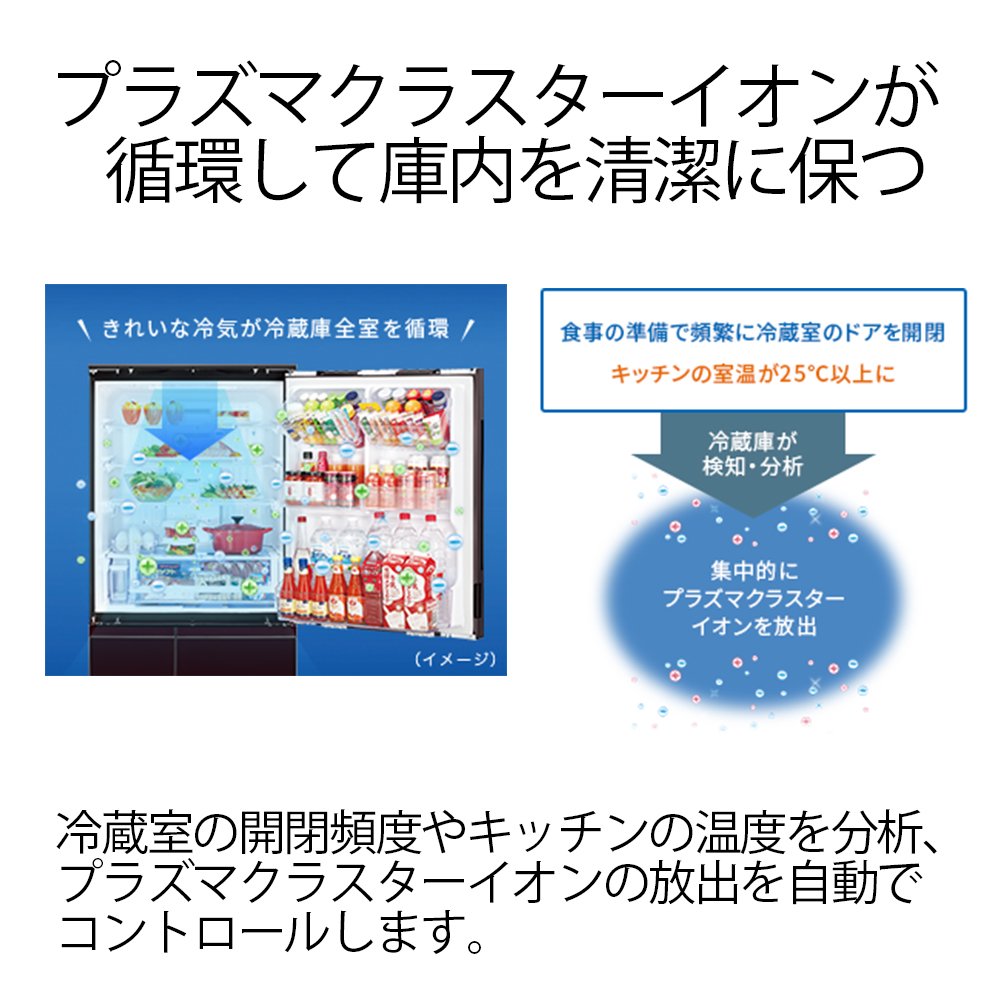 Amazon.co.jp: シャープ プラズマクラスター搭載 冷蔵庫 412L グレー系