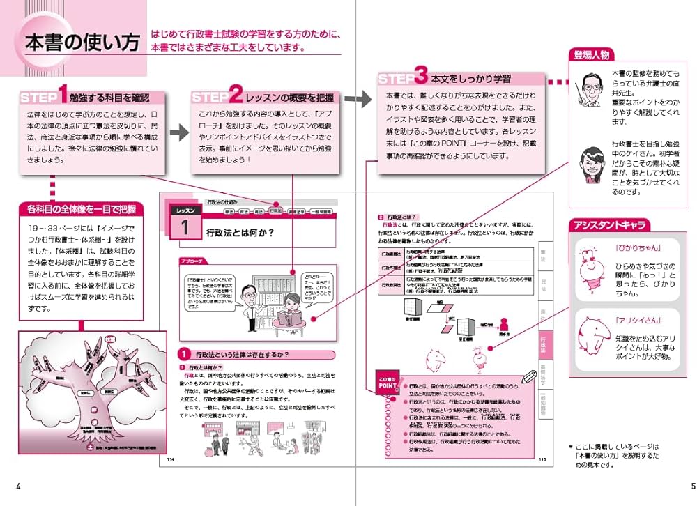 2024年版 ユーキャンの行政書士 はじめてレッスン【法律科目の学習の