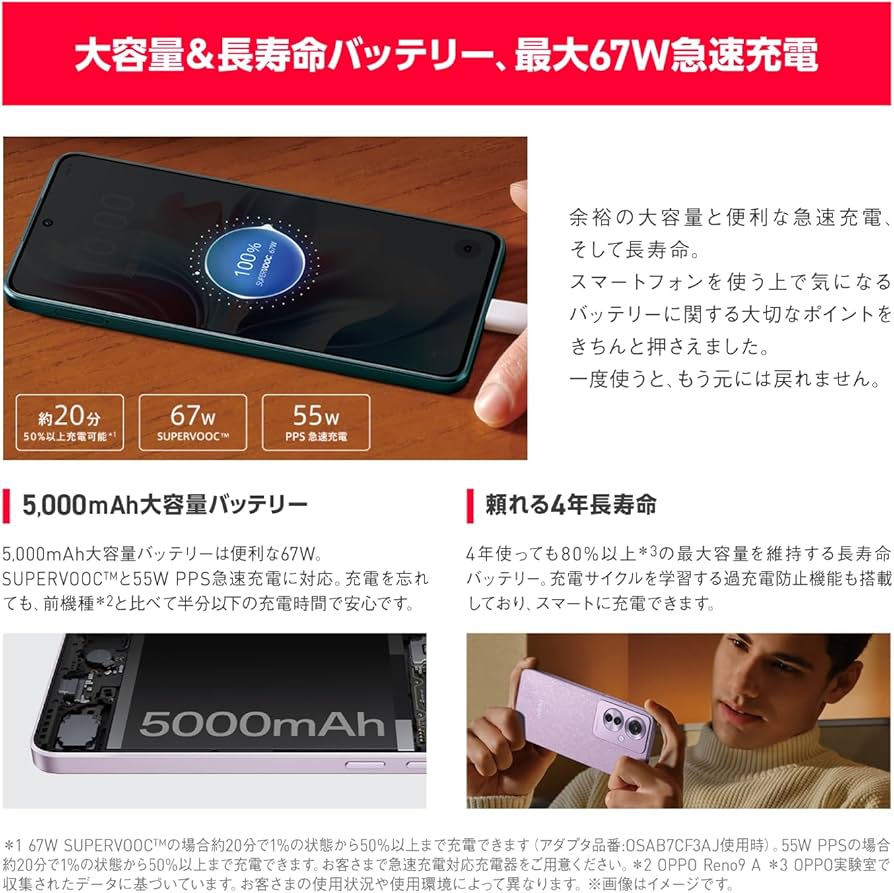 Amazon | 【本体一括購入】Y!mobile OPPO Reno11 A ダークグリーン