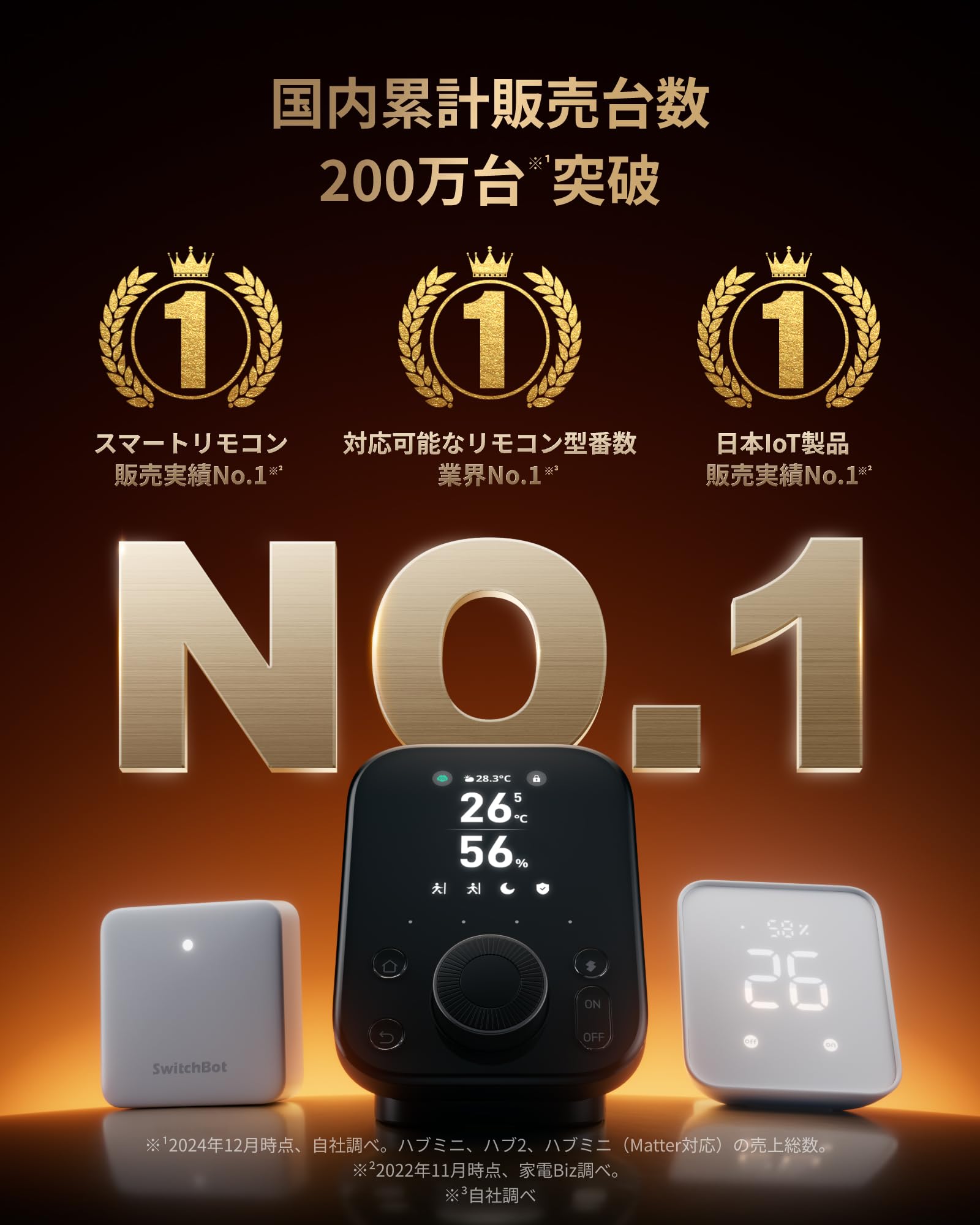 Amazon.co.jp: 【セット買い】SwitchBot ハブ3 防水温湿度計 学習