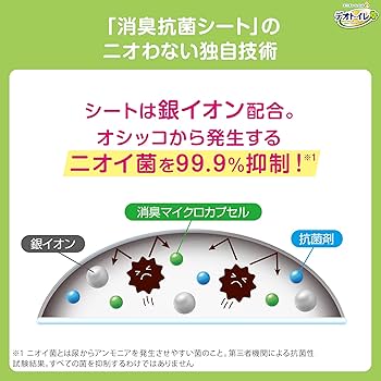 Amazon | デオトイレ ふんわり香る消臭・抗菌シート ナチュラルソープ
