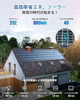 Amazon | GOYOJO ソーラーパネル 200w =100w×2枚 MC4コネクタ付属