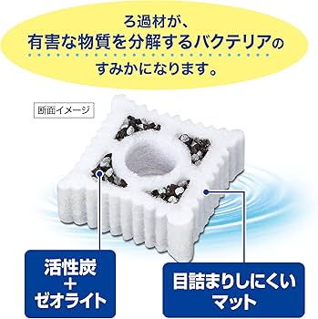 Amazon.co.jp: ジェックス GEX ロカボーイS ゼオライト&活性炭マット 8