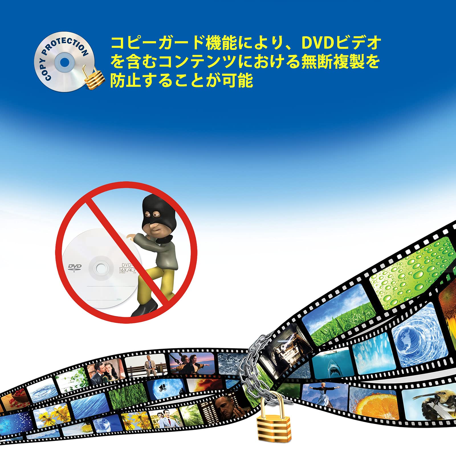 Amazon.co.jp: ACARD TECHNOLOGY 1:1 DVD/CDデュプリケーター PLEXTOR