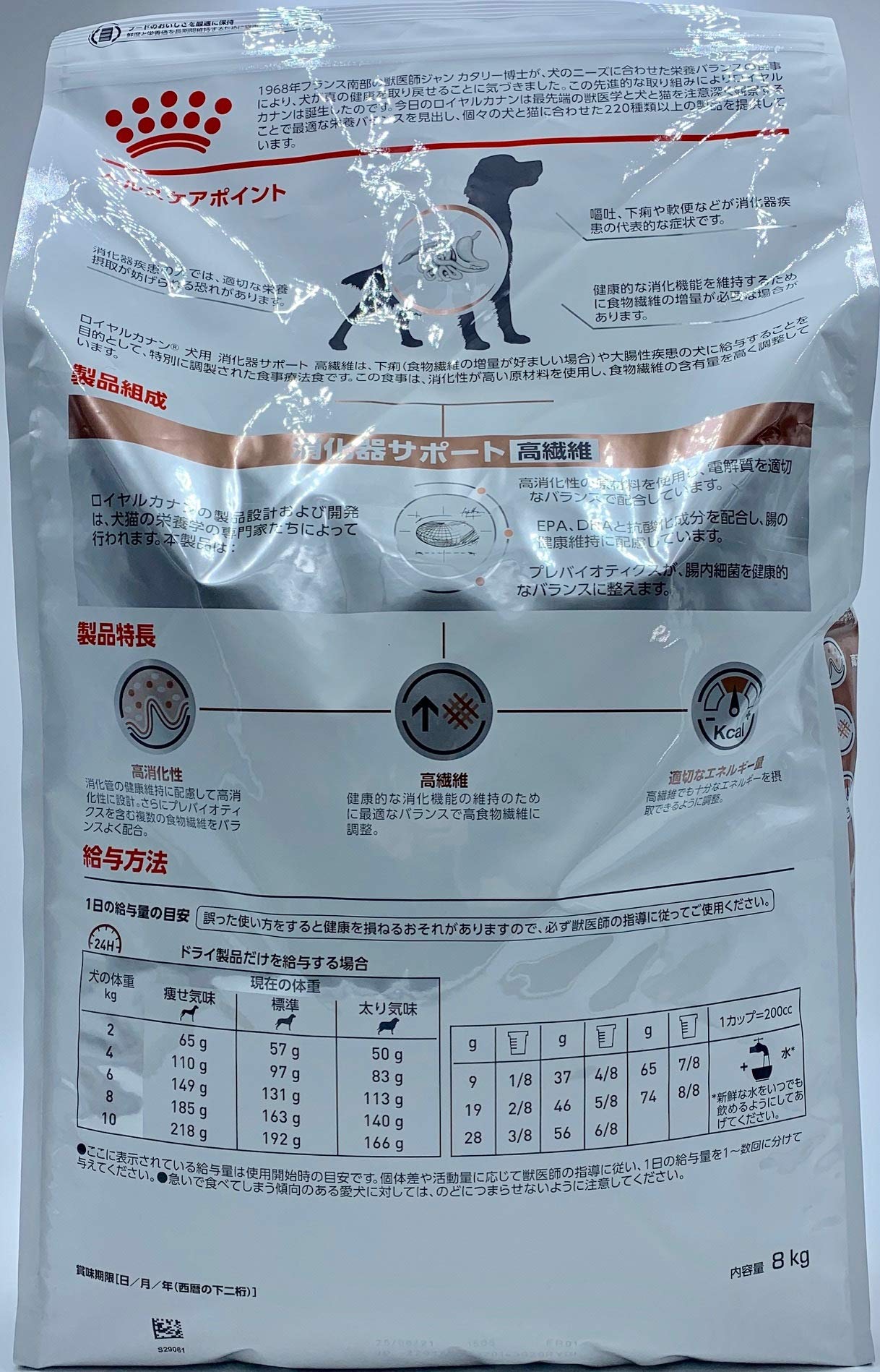 Amazon.co.jp: ロイヤルカナン 療法食 消化器サポート高繊維 犬用