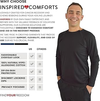 Inspired Comforts Men's/Unisex Chemo Port Access Shirt with Dual