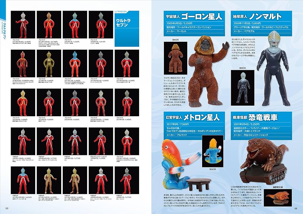 Amazon.co.jp: ウルトラ怪獣レトロソフビコレクション (サンエイムック