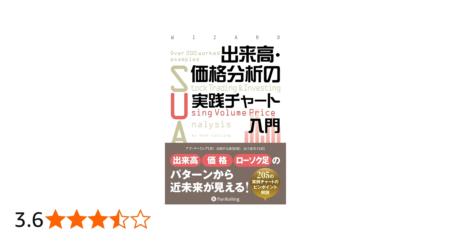 出来高・価格分析の実践チャート入門 (ウィザードブックシリーズ Vol