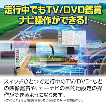 Amazon | データシステム テレビナビキット 切替タイプ トヨタ