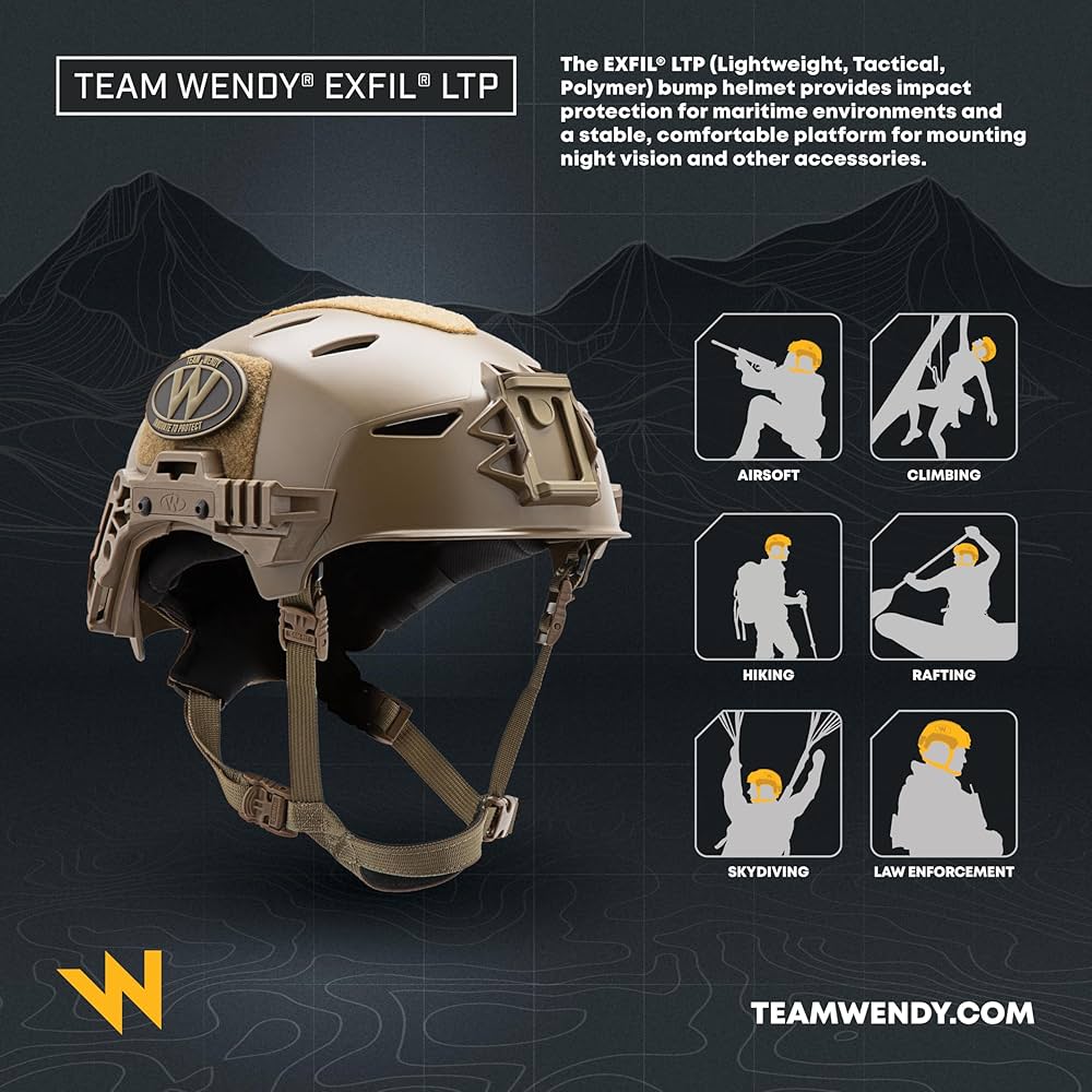 Amazon.com : Team Wendy EXFIL® LTP Bump Helmet Rail 3.0, Size 1 M