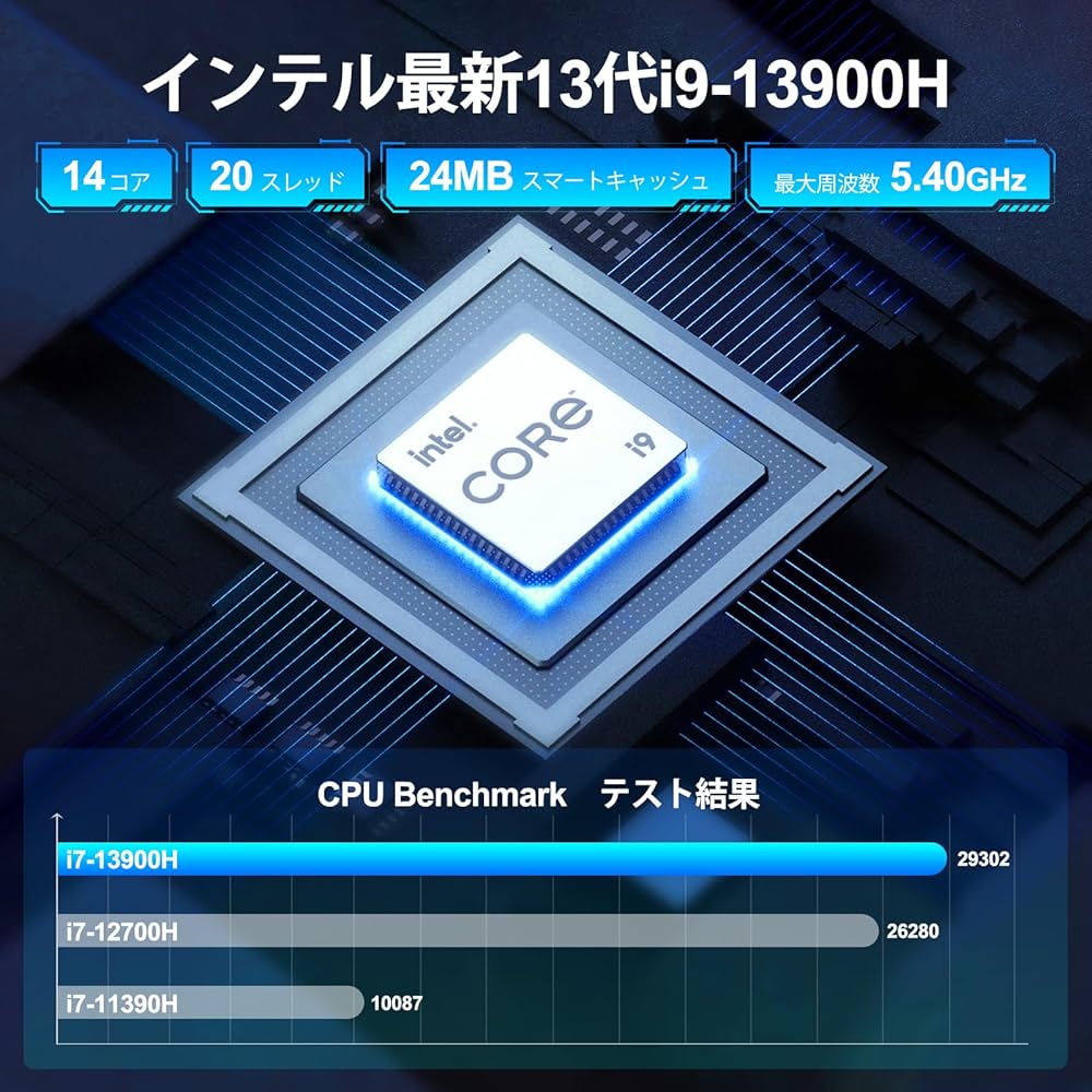 Amazon.co.jp: GEEKOM GT13 Pro シリーズ、第13世代 インテル i9