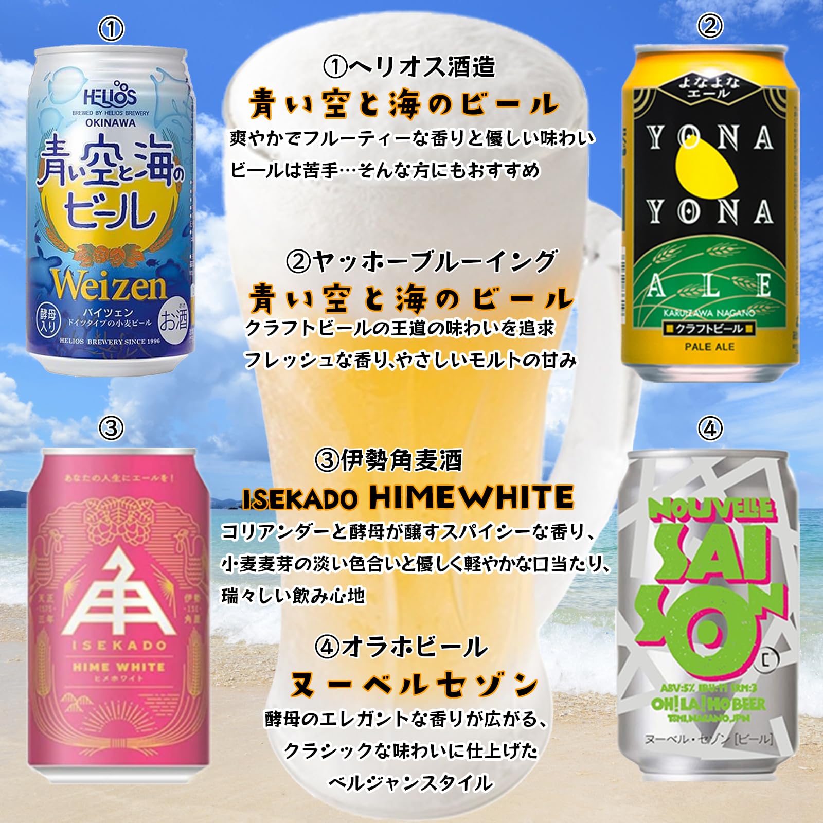 Amazon.co.jp: YIPPEEN すっきり 飲みやすい クラフト ビール 20選