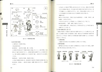 日本鍼灸の診断学―伝統流派から中医学まで | 有馬 義貴, 森 洋平 |本
