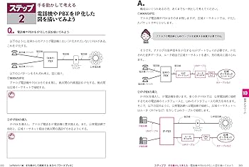 左門式ネスペ塾]手を動かして理解する ネスペ「ワークブック」 (情報