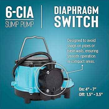 Little Giant 6-CIA-ML 115 Volt, 1/3 HP, 2760 GPH Cast Iron