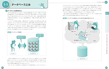 Accessのデータベースのツボとコツがゼッタイにわかる本 2021/2019