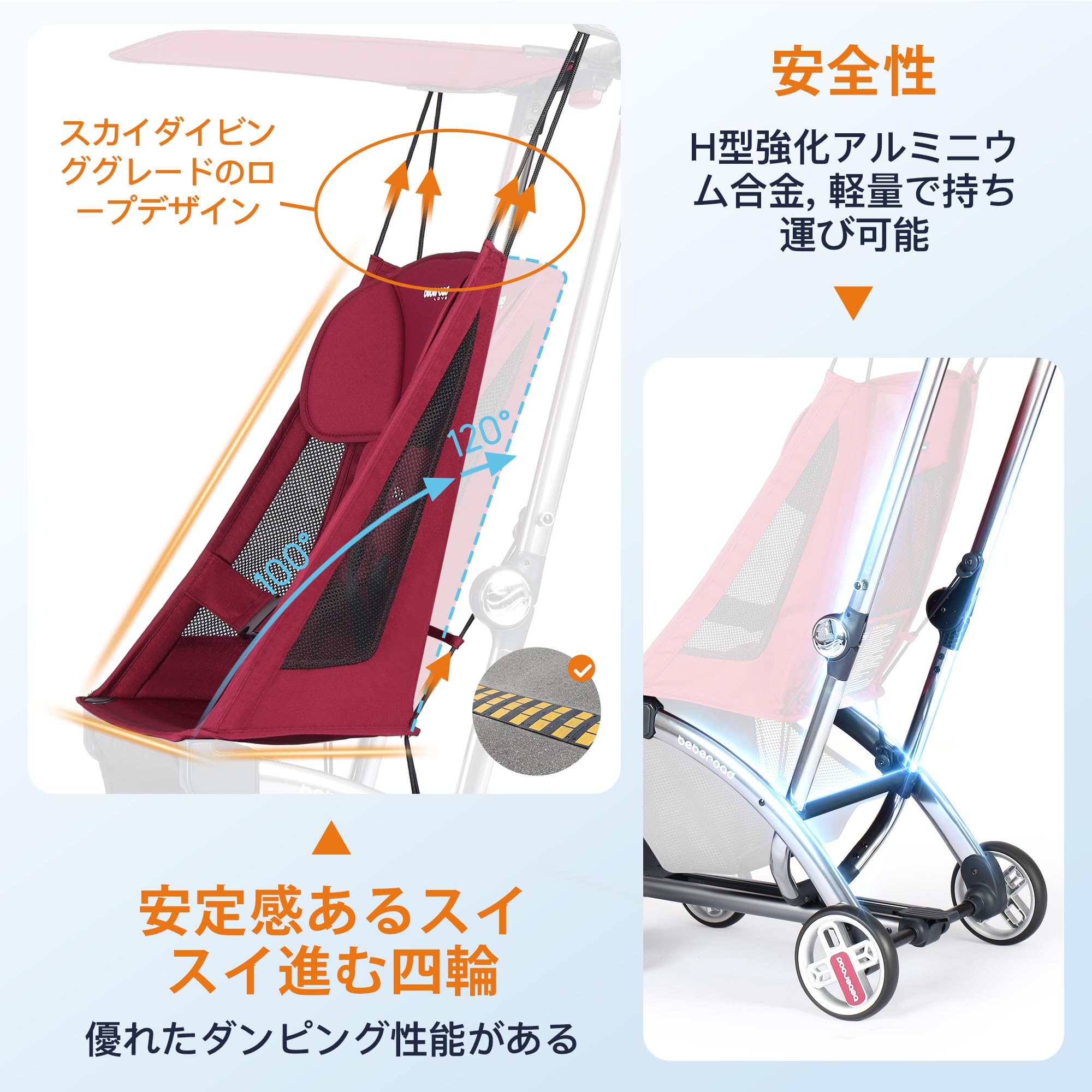 Amazon.co.jp: BEBEROAD R1 ベビーカー バギー コンパクト 軽量