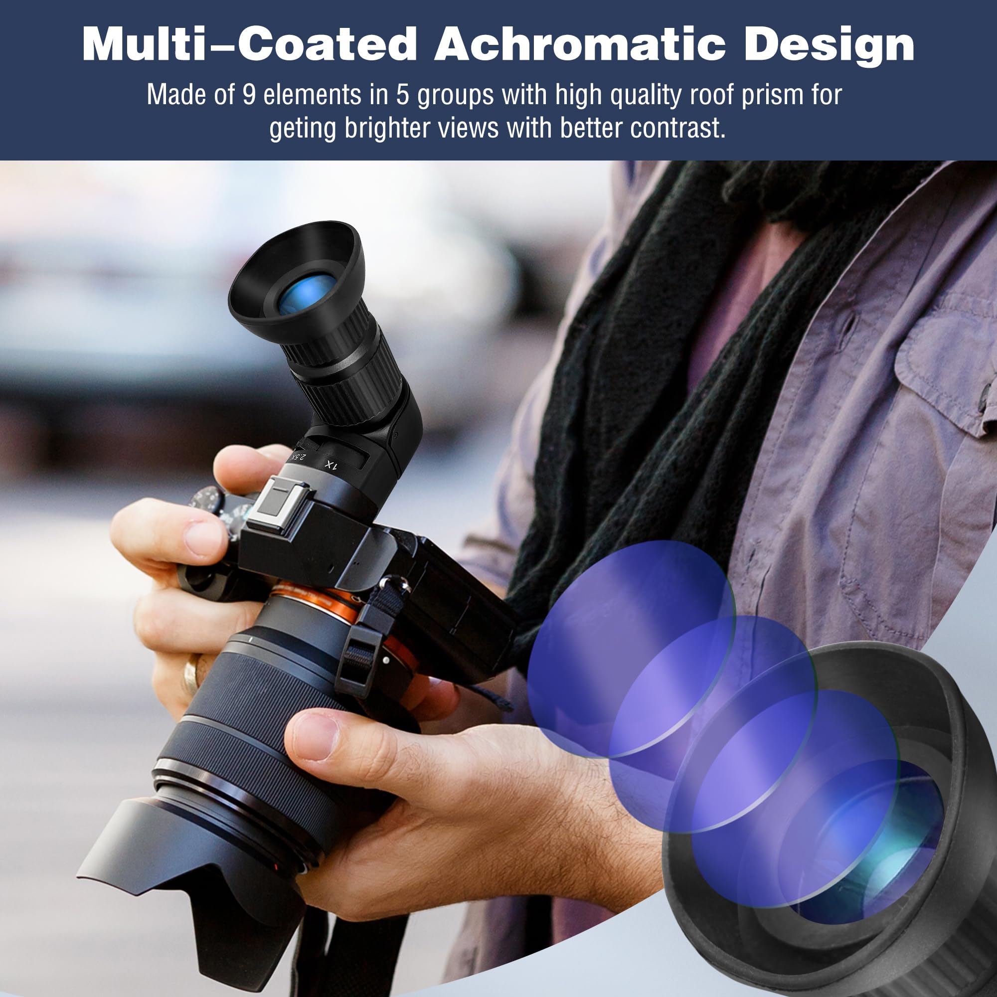 Amazon | Tydeux 直角ビューファインダー - 360°回転と1X/2.5倍拡大