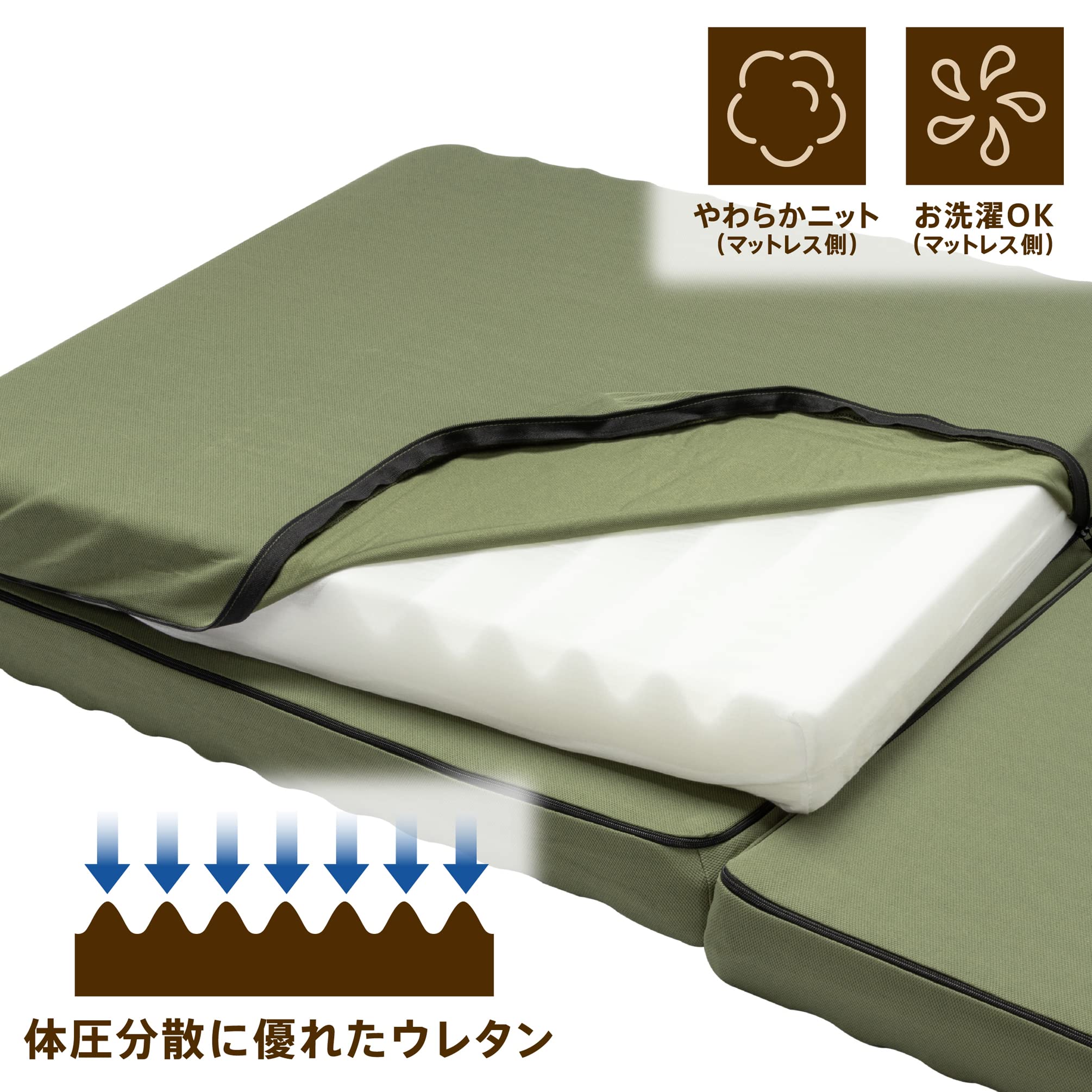 Amazon｜nishikawa 【 西川 】 ごろ寝 マットレス 60X180X6cm 側地