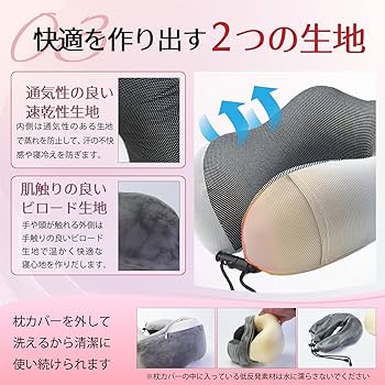 Amazon｜モチふわ 極楽ネックピロー「ラクネル」 (耳栓 アイマスク