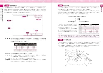 AutoCAD LTできちんと機械製図ができるようになる本[AutoCAD LT 2020