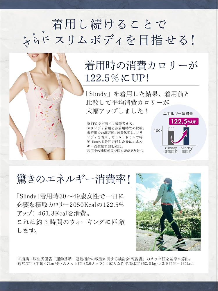 Amazon | DRMETHOD Slindy スリンディ ボディシェイパー (クラッシ