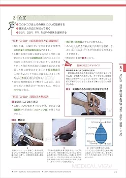 理学療法評価学［Web動画付］ (Crosslink 理学療法学テキスト) | 中山