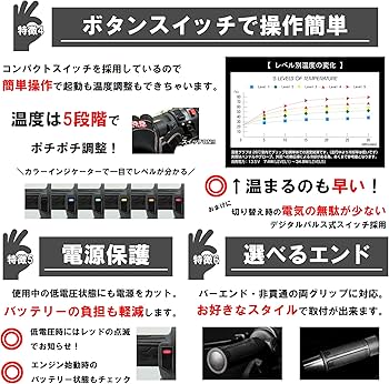 Amazon | キジマ(Kijima) バイクパーツ グリップヒーター GH07