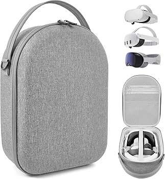 Amazon.com: Sonicgrace Case for Meta Quest 2/3/3S - VR Travel Case