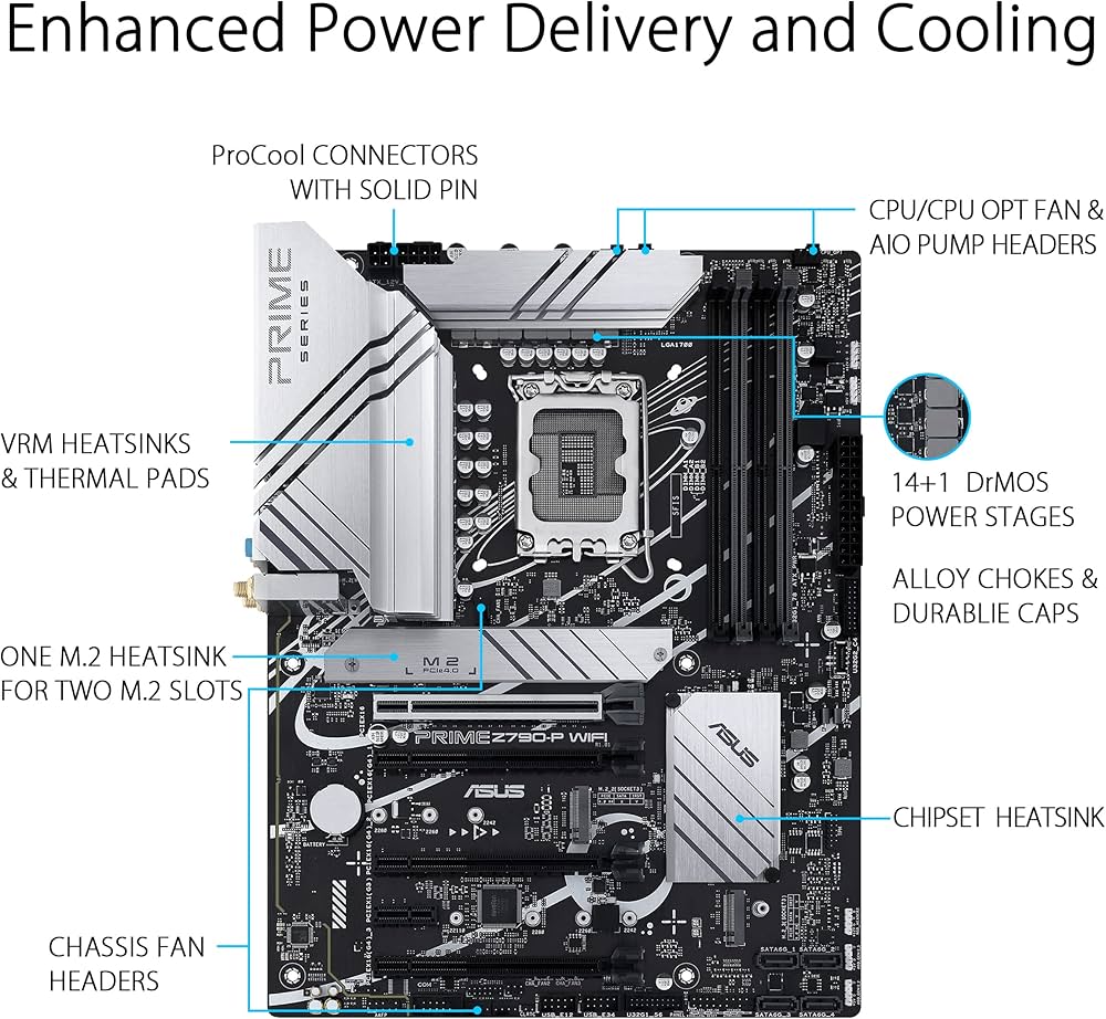Amazon | ASUS Z790-P ATX マザーボード WiFi 6、PCIe 5.0、DDR5、14+1