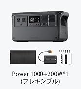 Amazon | DJI Power 1000 保護収納ケース | スプレッダー・ドリー 通販