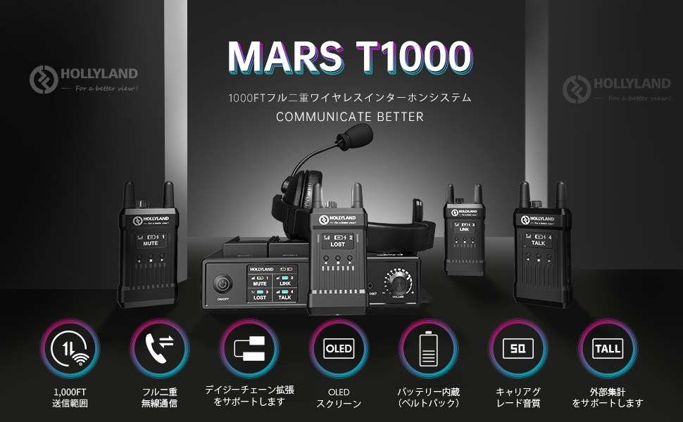 Amazon | Hollyland Mars T1000 ワイヤレスインターカムシステム 4人用