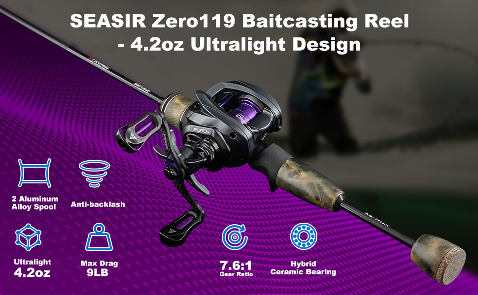 Amazon.com : SEASIR Zero119 Ultralight Baitcasting Reel 4.2oz, BFS