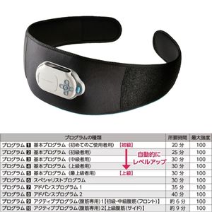 Amazon.co.jp: Shop Japan アクティブスレンダー アブベルト パッド2