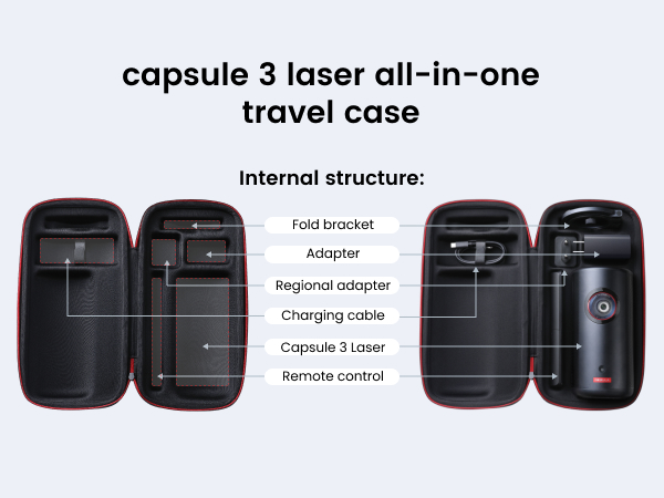 Amazon.com: NEBULA Capsule 3 Laser Official All-in-One Travel Case