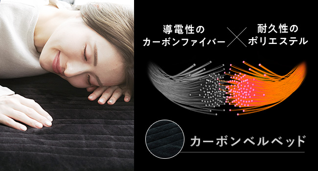 Amazon｜ヒツジのいらない敷きパッド ファイヤーブースト シングル 冬
