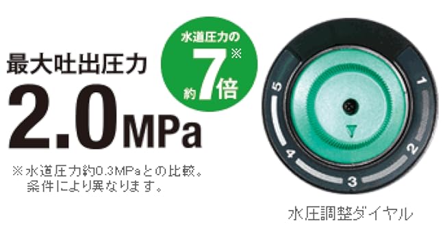 Amazon | HiKOKI(ハイコーキ) 14.4V コードレス高圧洗浄機 充電式 6.0
