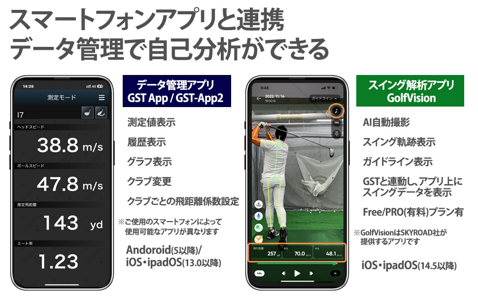 Amazon | ユピテル(YUPITERU) スイング練習機 両利き Yupiteru GOLF