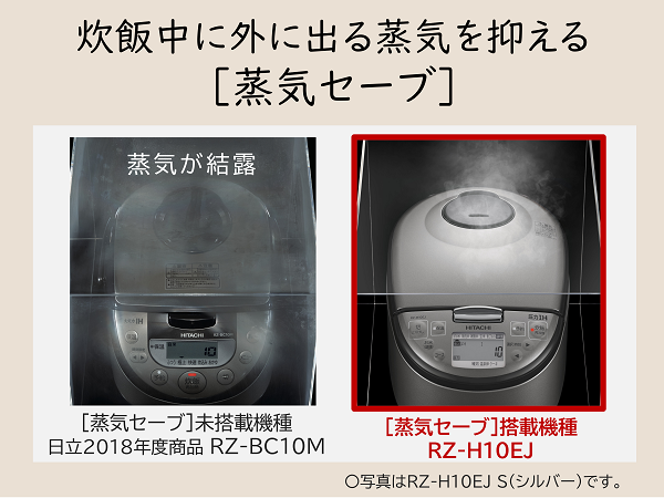 Amazon | 日立 炊飯器 5.5合 圧力IH RZ-H10EJ S シルバーメタリック